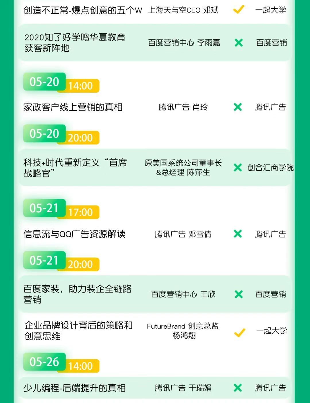 培训课程表(成人技术培训学校)