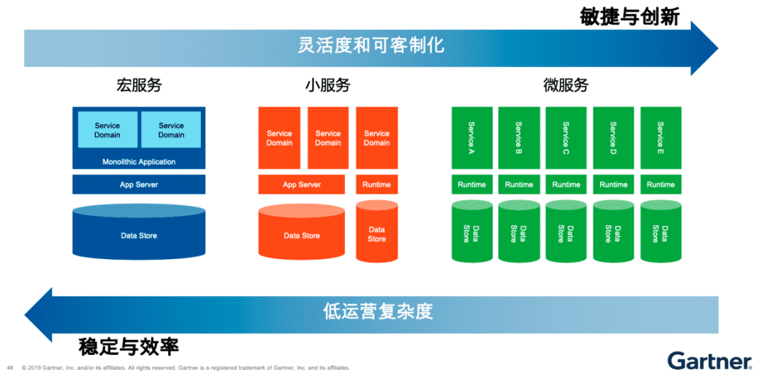 济南php兼职(济南php程序员最新招聘信息)