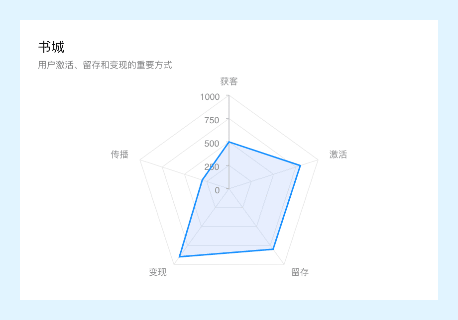 穿越火线单机版Cdkey(穿越火线cdkey兑换中心)