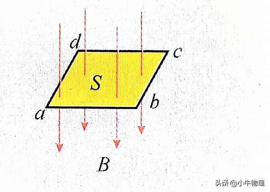 磁通量公式单位(磁通量公式使用条件)