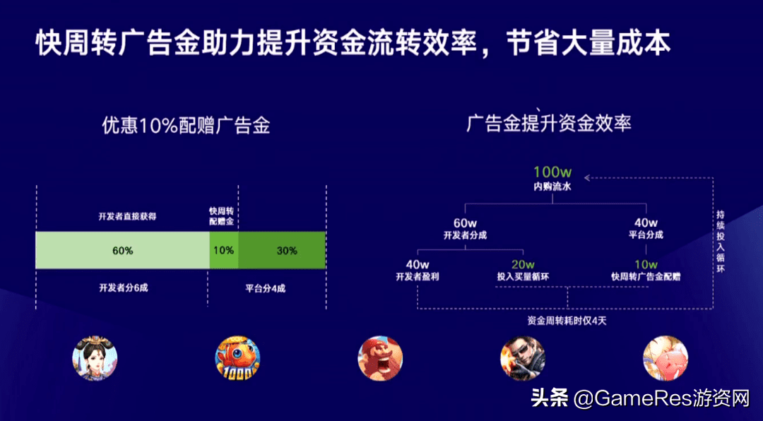 微信胡莱三国辅助器(胡莱三国2无限钻石辅助器)