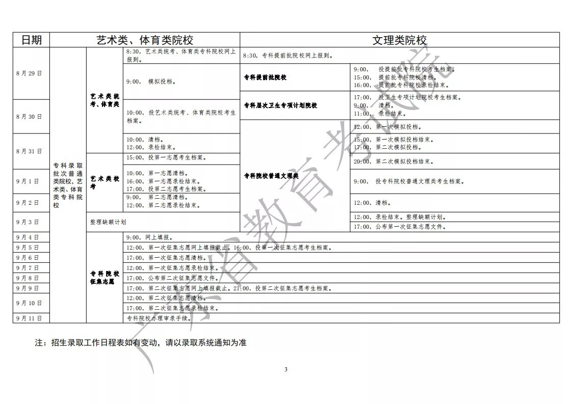 8月7日开始！广东高考录取日程表公布