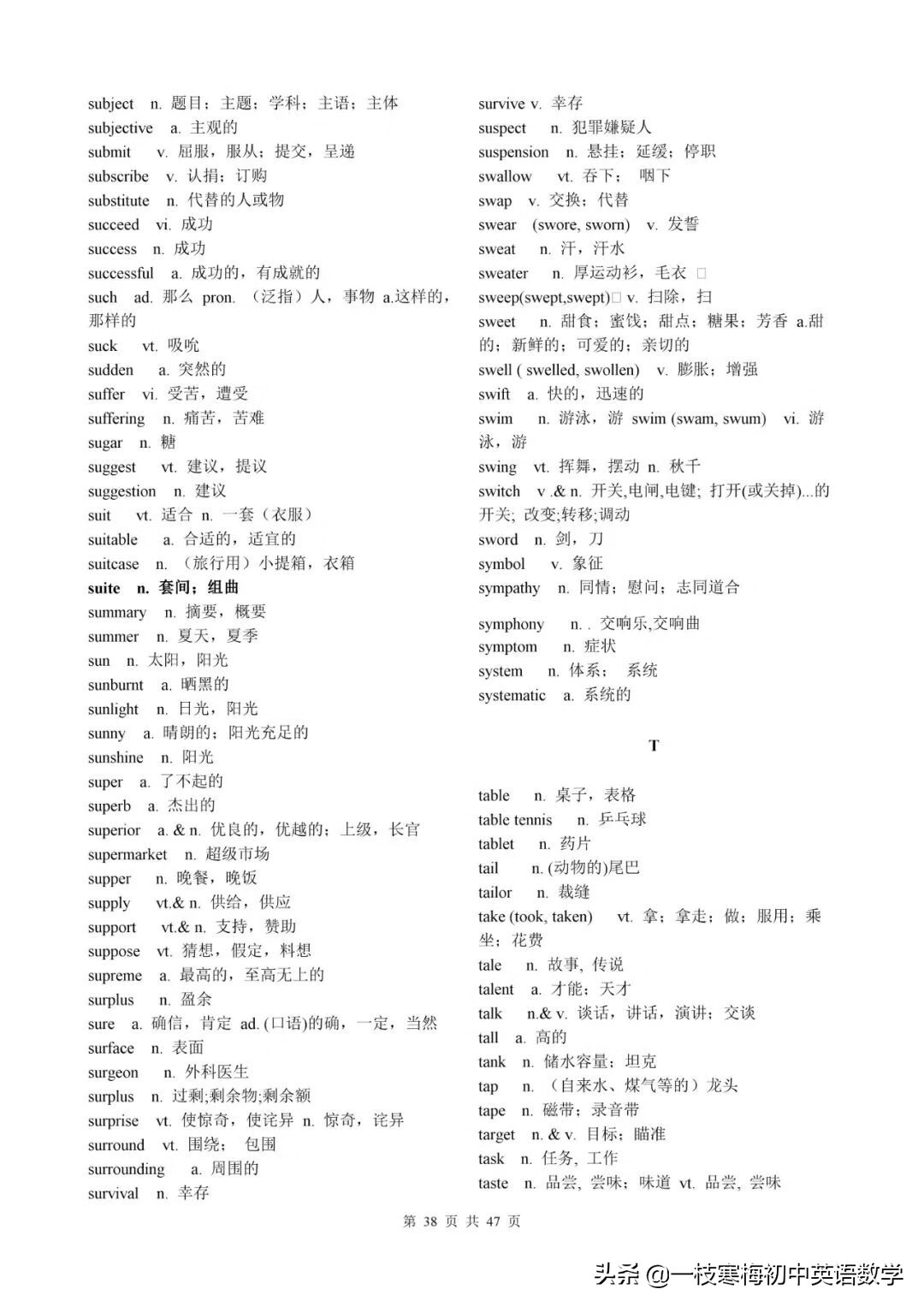 高考英语考试大纲词汇表（图片版）