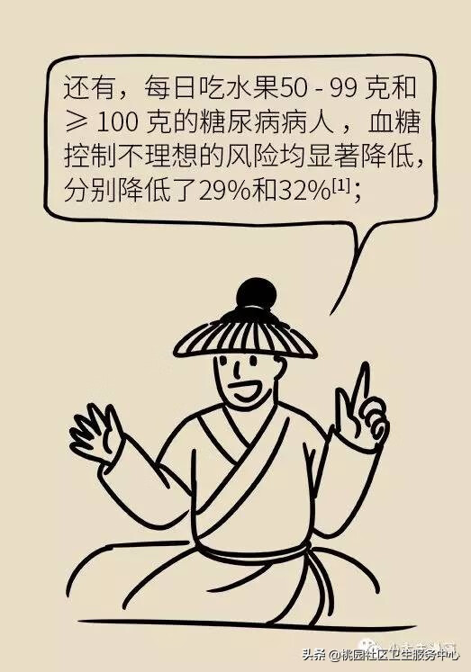 糖尿病水果表(糖尿病放心吃六种水果)