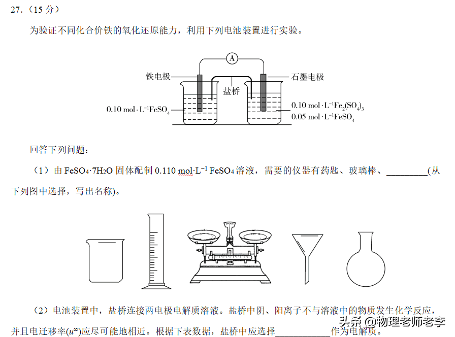 2020高考理综卷一(2020高考题理综试卷)