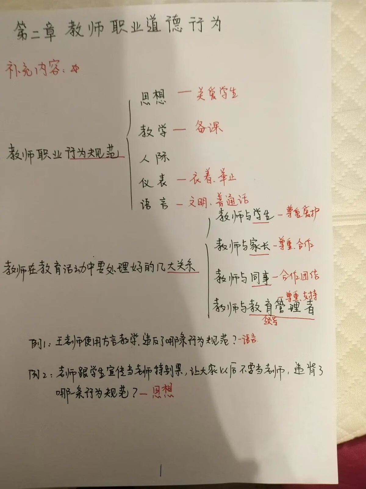 什么是职业道德规范(职业道德是什么为什么)