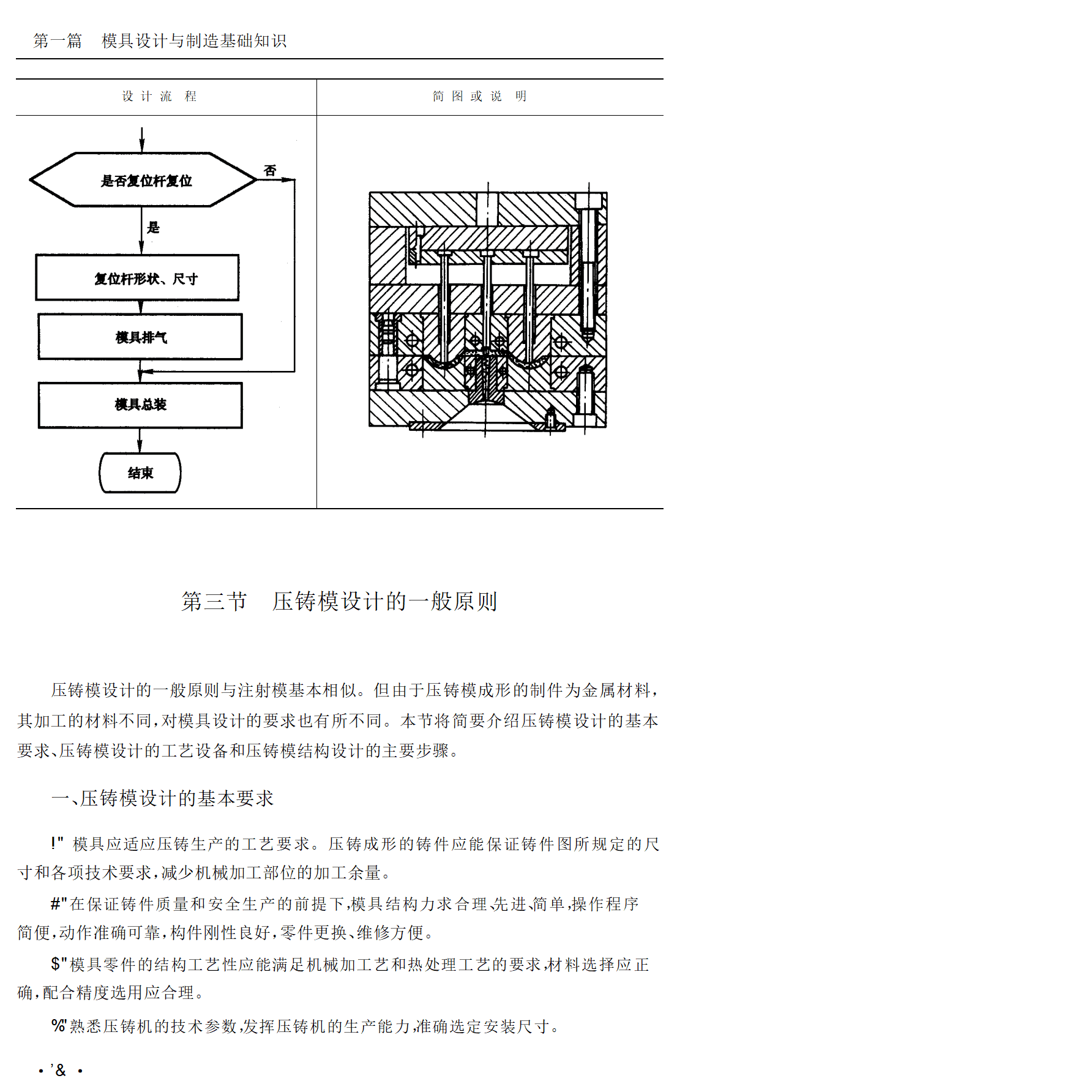 模具设计制造(模具设计专业是做什么的)