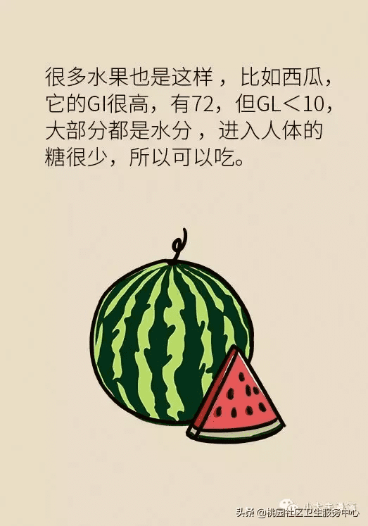 糖尿病水果表(糖尿病放心吃六种水果)