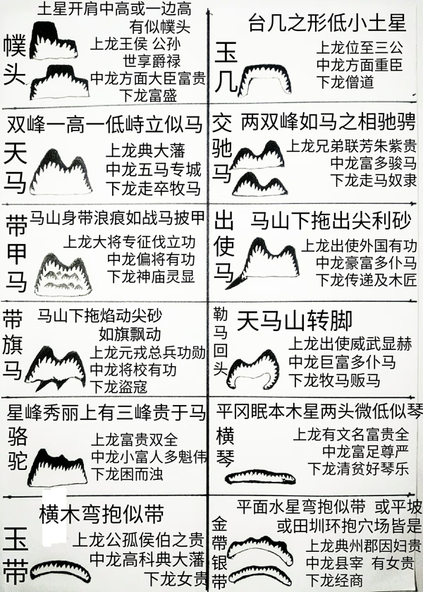 犀牛望月风水山形图图片