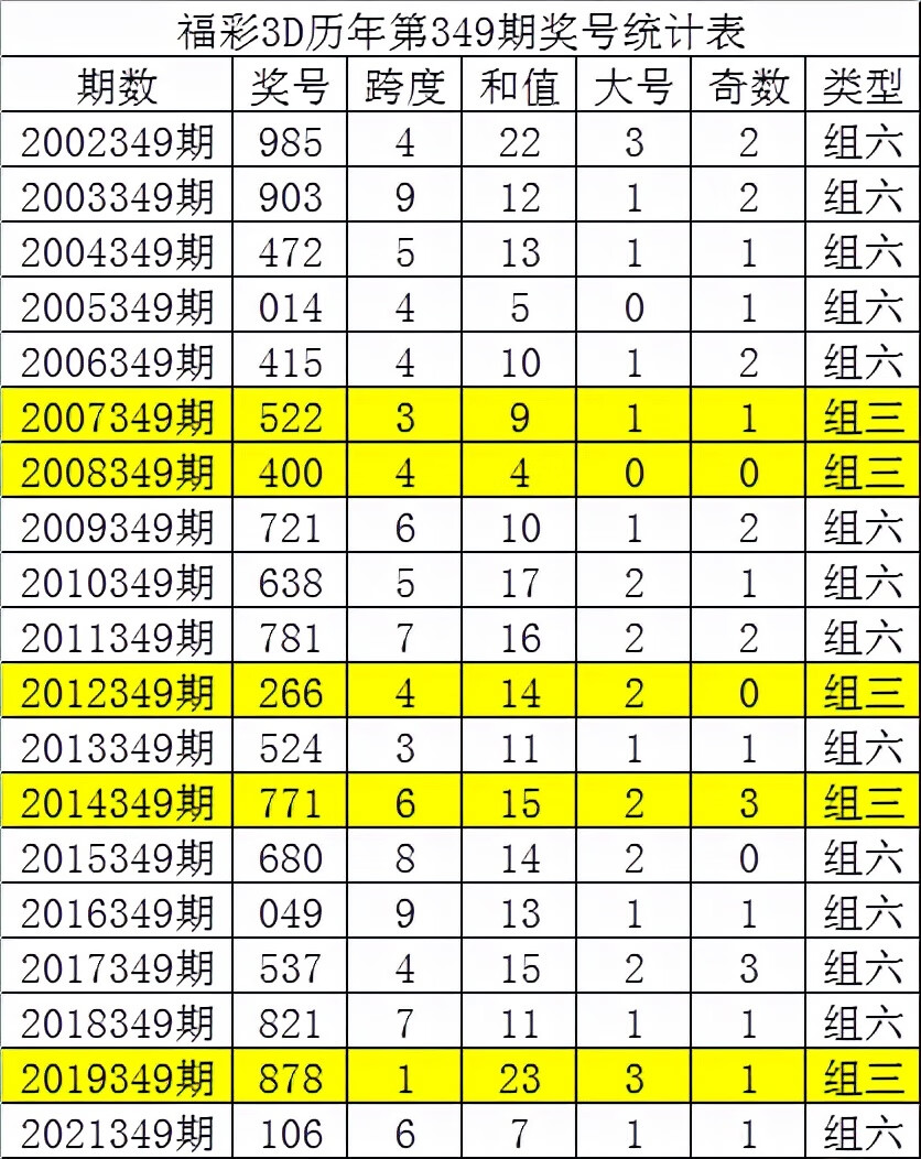 235是多少码数(鞋子235号是多少吗)