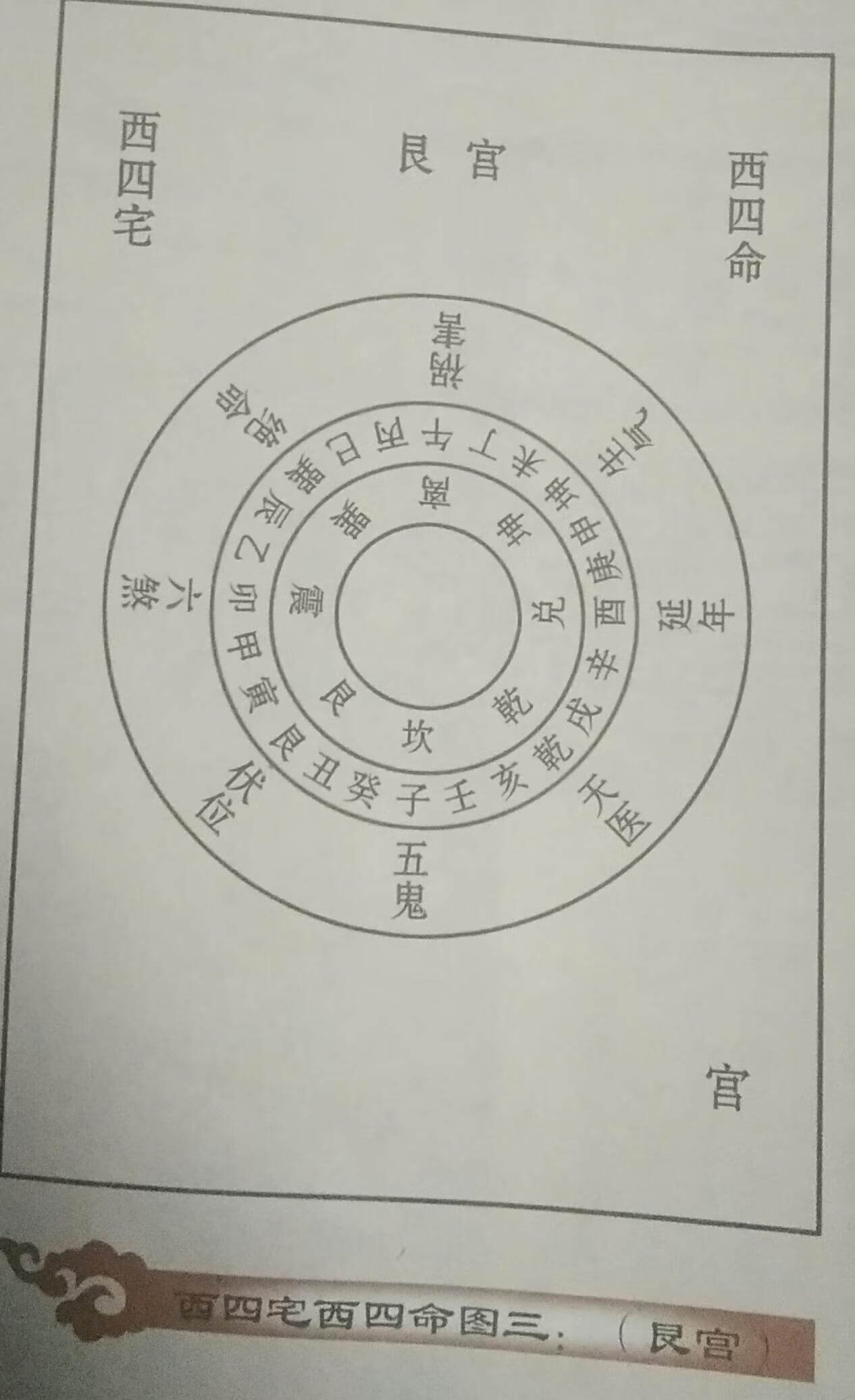 风水中盖穴的意思