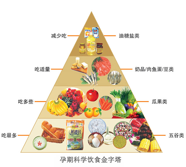 宝宝胎教从几个月开始(几个月开始胎教合适)