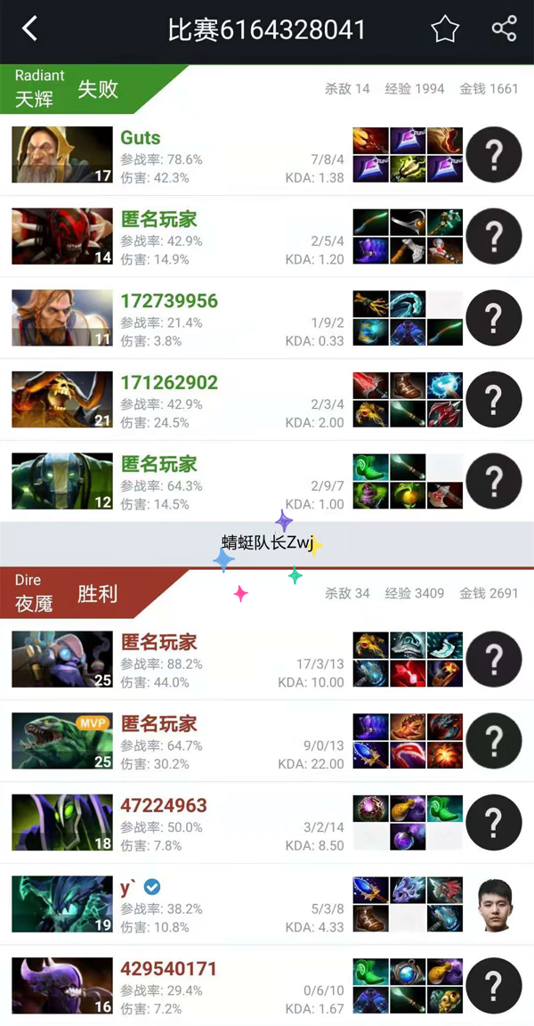 dota2潮汐猎人出装(dota2潮汐猎人什么位置)