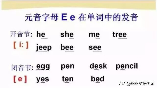 国际英标教程(零基础学英语音标教程)