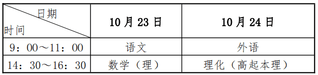 广州中医药大学研究生院电话(广州中医药大学官网首页)