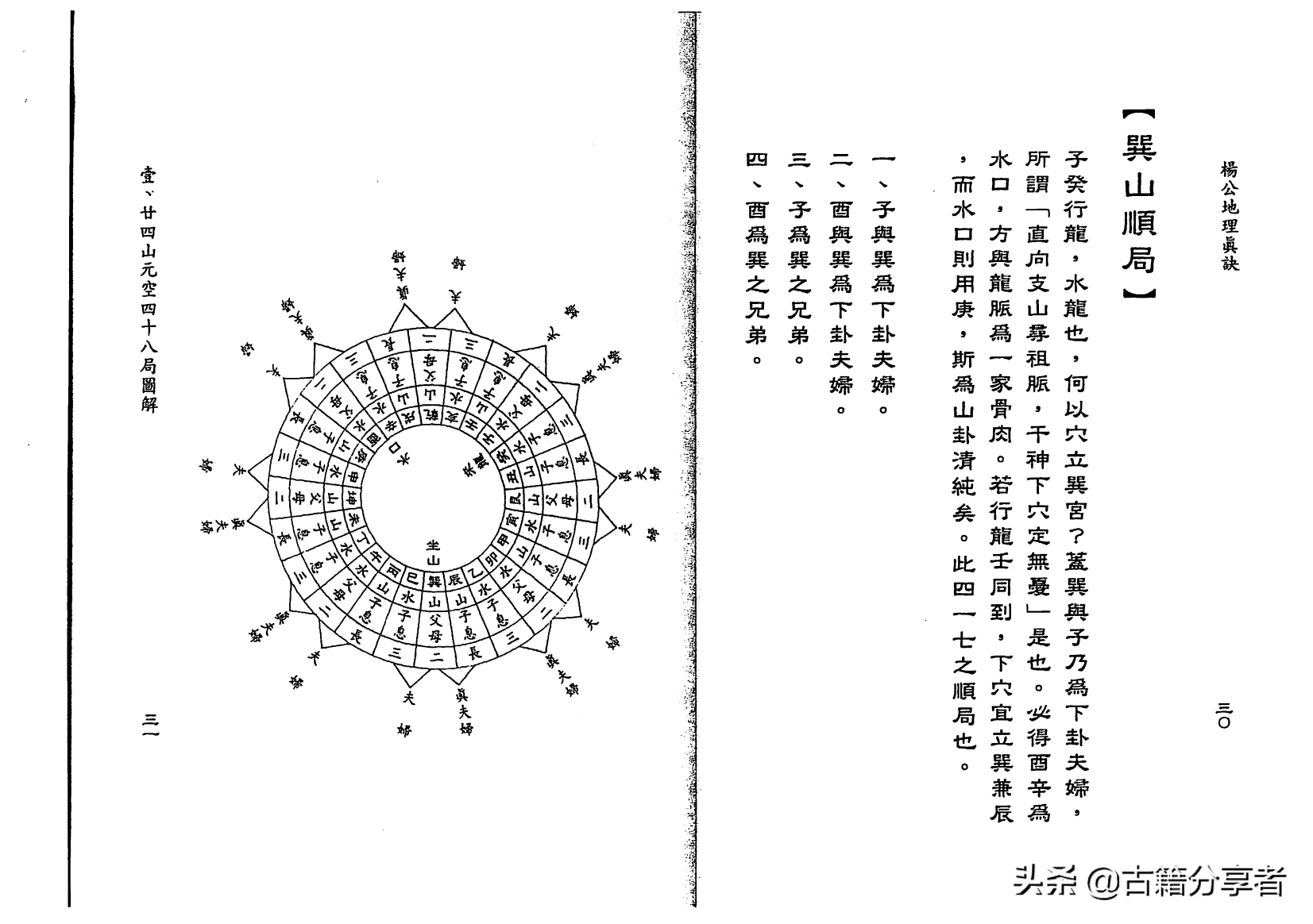 杨公风水掌诀(杨公风水秘诀)