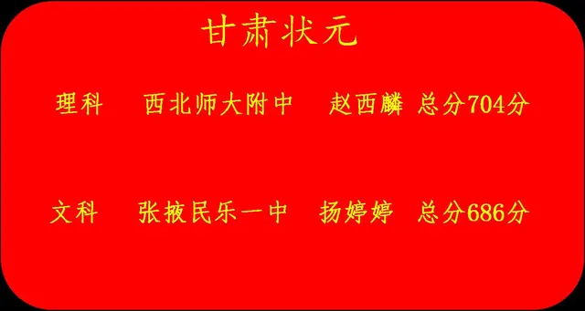 全国二卷省份有哪些(哪些省用全国二卷)