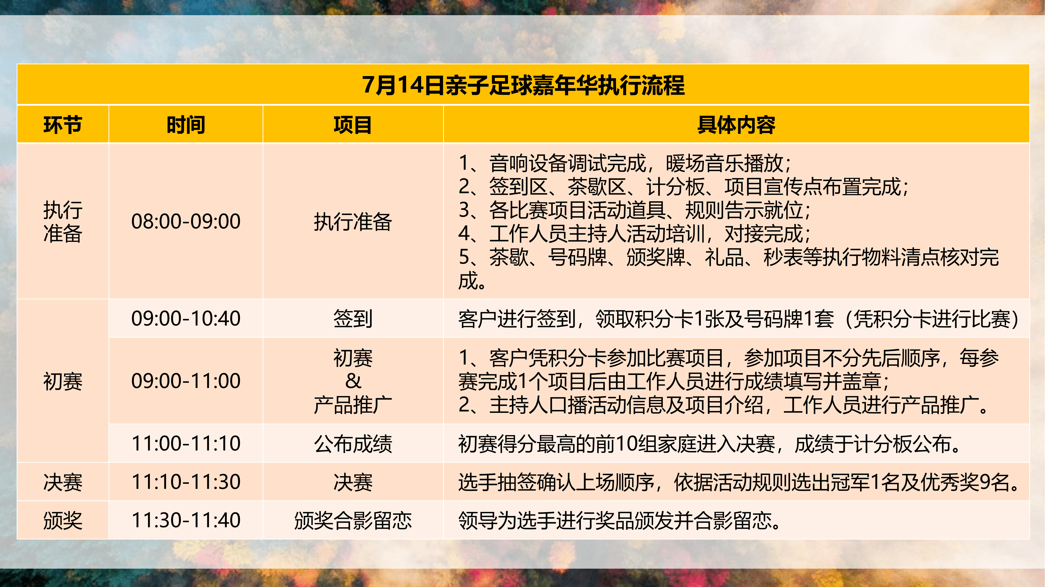 夏令营主题名称大全(夏令营课程设计主题)