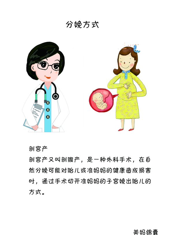 如何分娩婴儿(分娩方法)