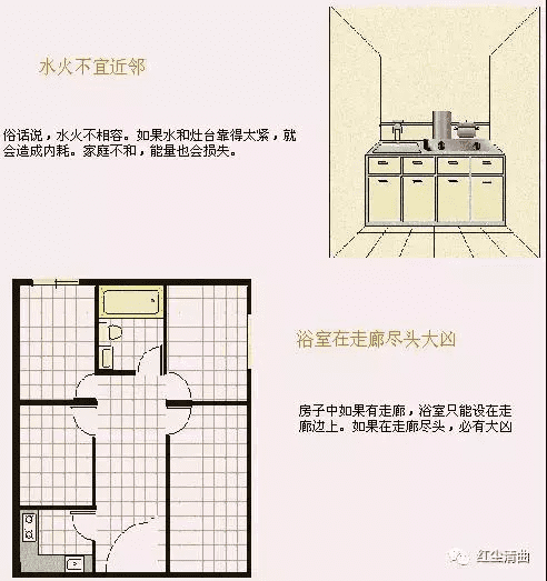 中国风水图解(中国风水图片)