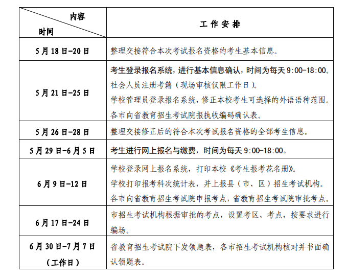 定了！山东2020年夏季高中学业水平考试将于7月24日开考