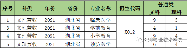 四川志愿填报网址查询(四川考生志愿填报网址)