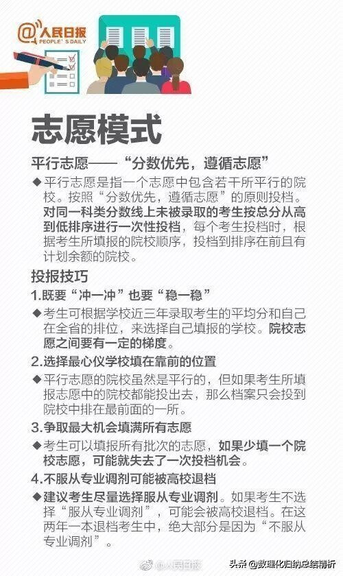 报考志愿指南(手机填报志愿步骤)