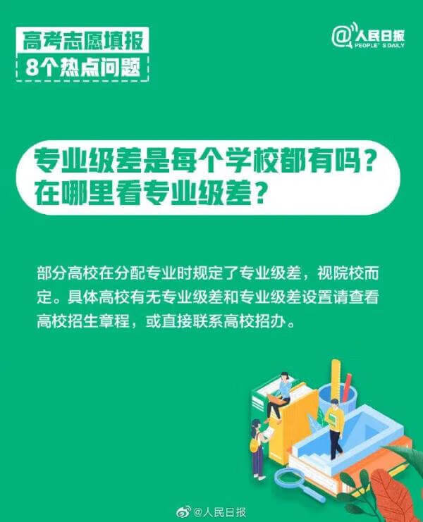 2021年云南高考查分时间(云南2021年高考)