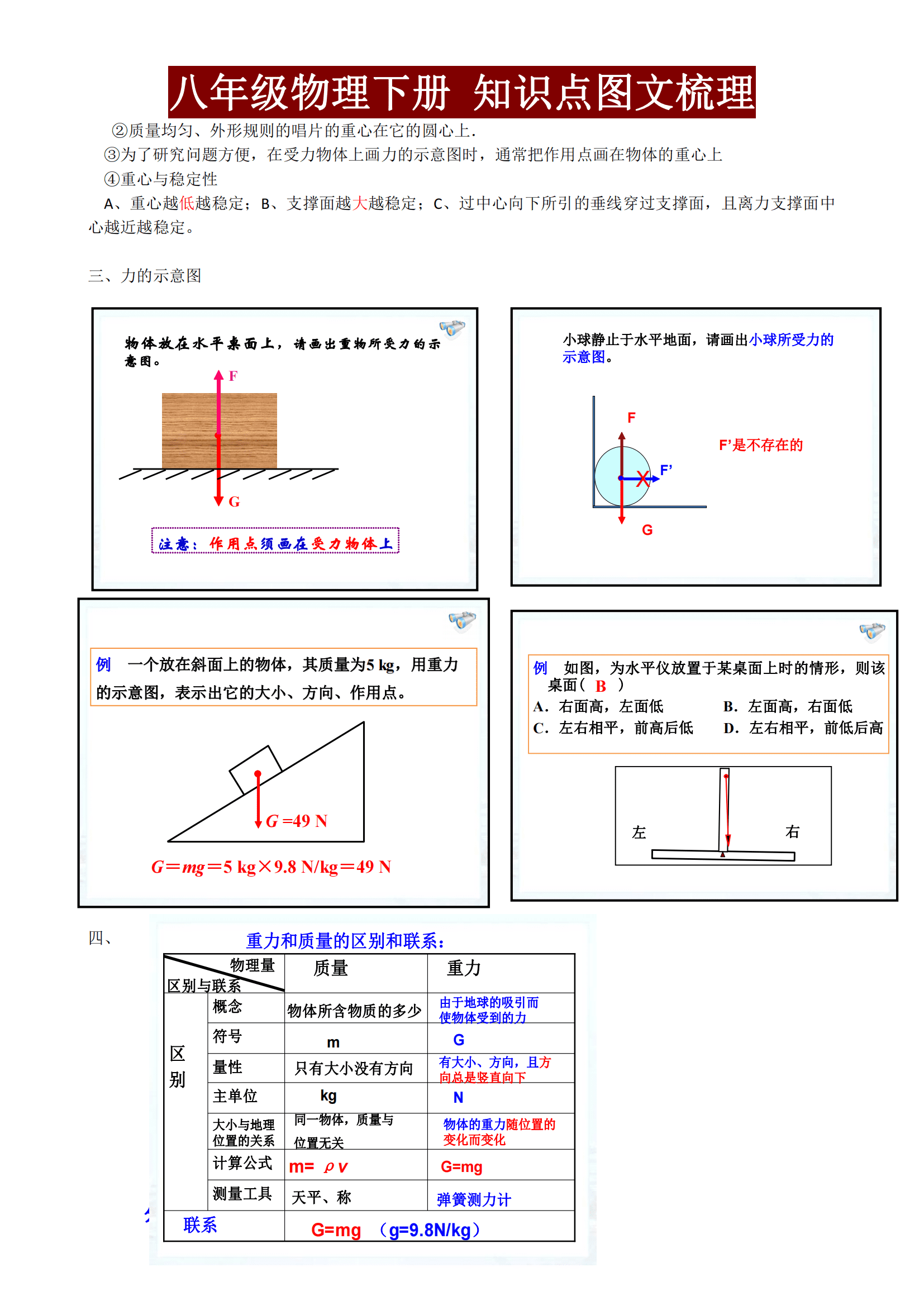 数学物理方法知识点总结(数学物理方法总结)