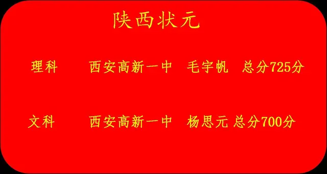 全国二卷省份有哪些(哪些省用全国二卷)