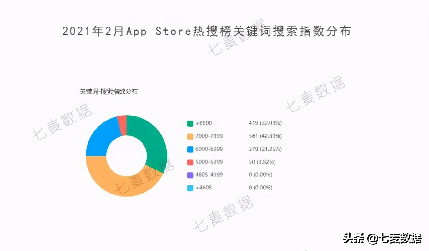 开心消消乐ipad版(开心消消乐破解版ios版下载)