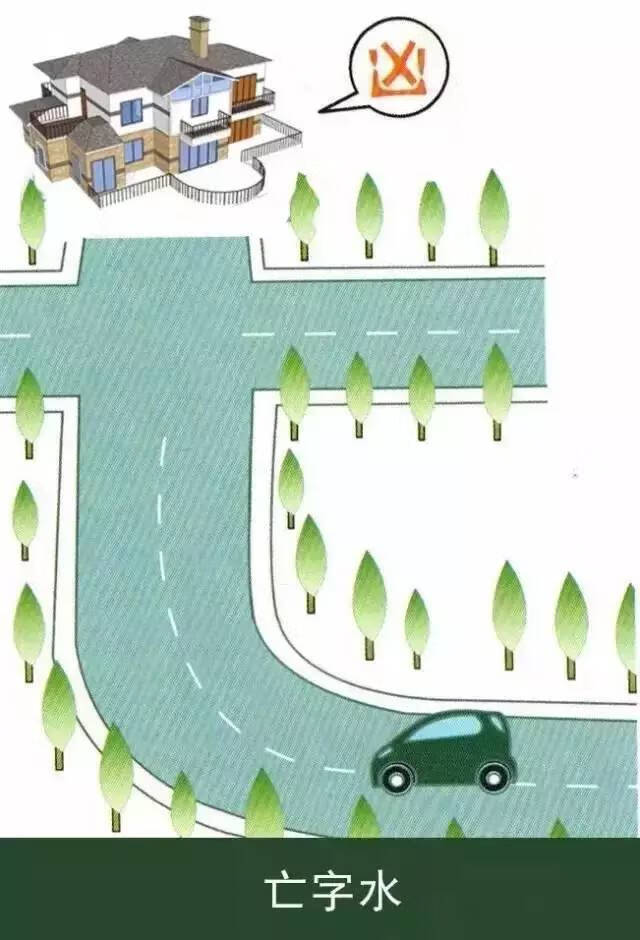三岔路口房子的风水化解(这6样房子一定不能住,也一定不要买,否则越住