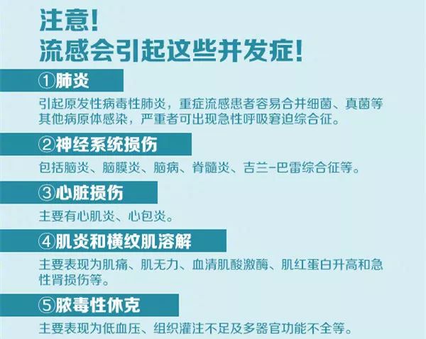 如何预防流感作文(我们应该如何预防流感)
