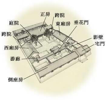 交房风水有什么讲究(交房需要注意哪些事项)