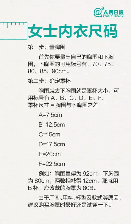 短袖t恤尺码对照表(中国男士t恤的尺码对照表)