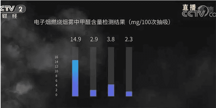 2020年315食品安全事件(315晚会食品安全案例)