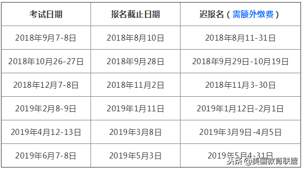 2019年留学考试时间汇总，雅思/托福/SAT/GRE……