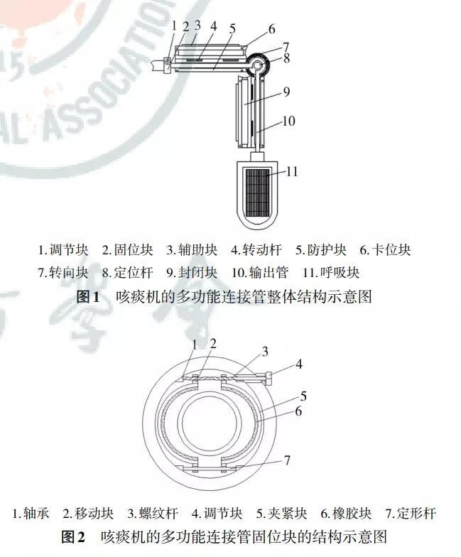 咳痰机(咳嗽每次咳出一小坨凝固的痰)