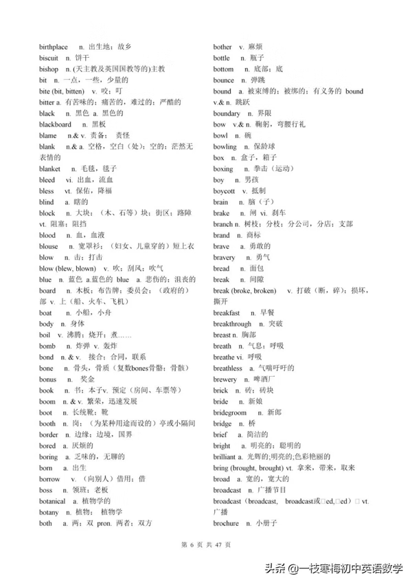 高考英语考试大纲词汇表（图片版）