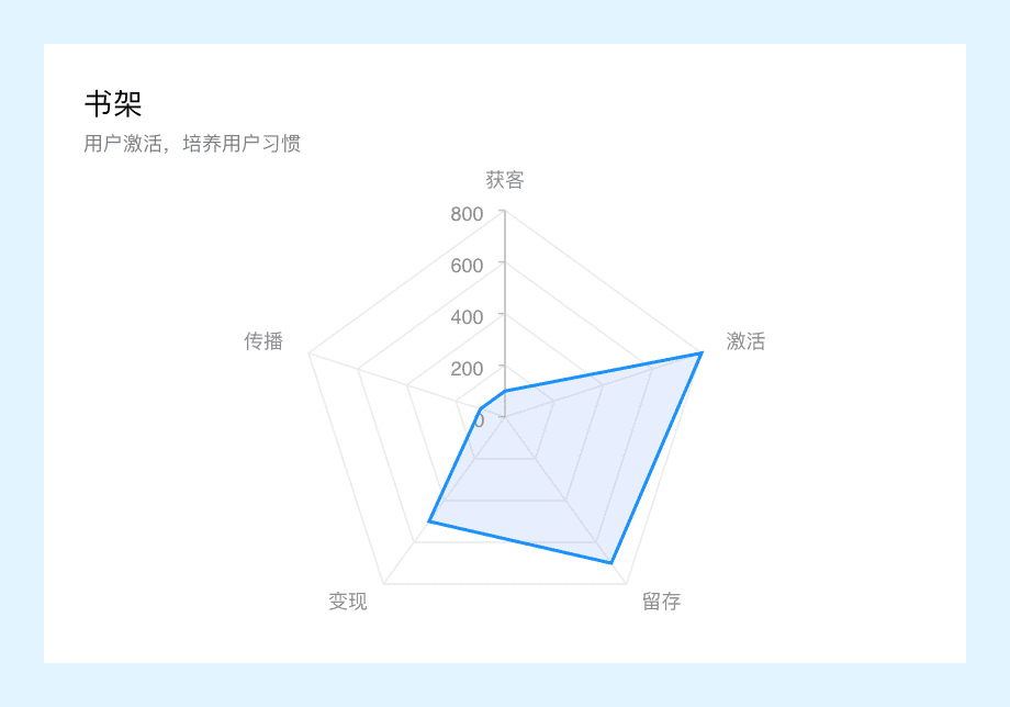 穿越火线单机版Cdkey(穿越火线cdkey兑换中心)