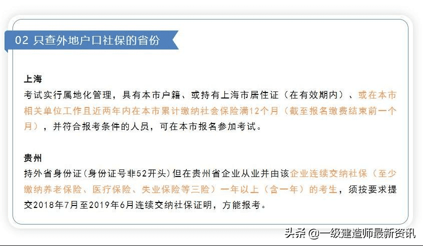 注会报考条件要求2022(注会六门过了一定要考综合吗)