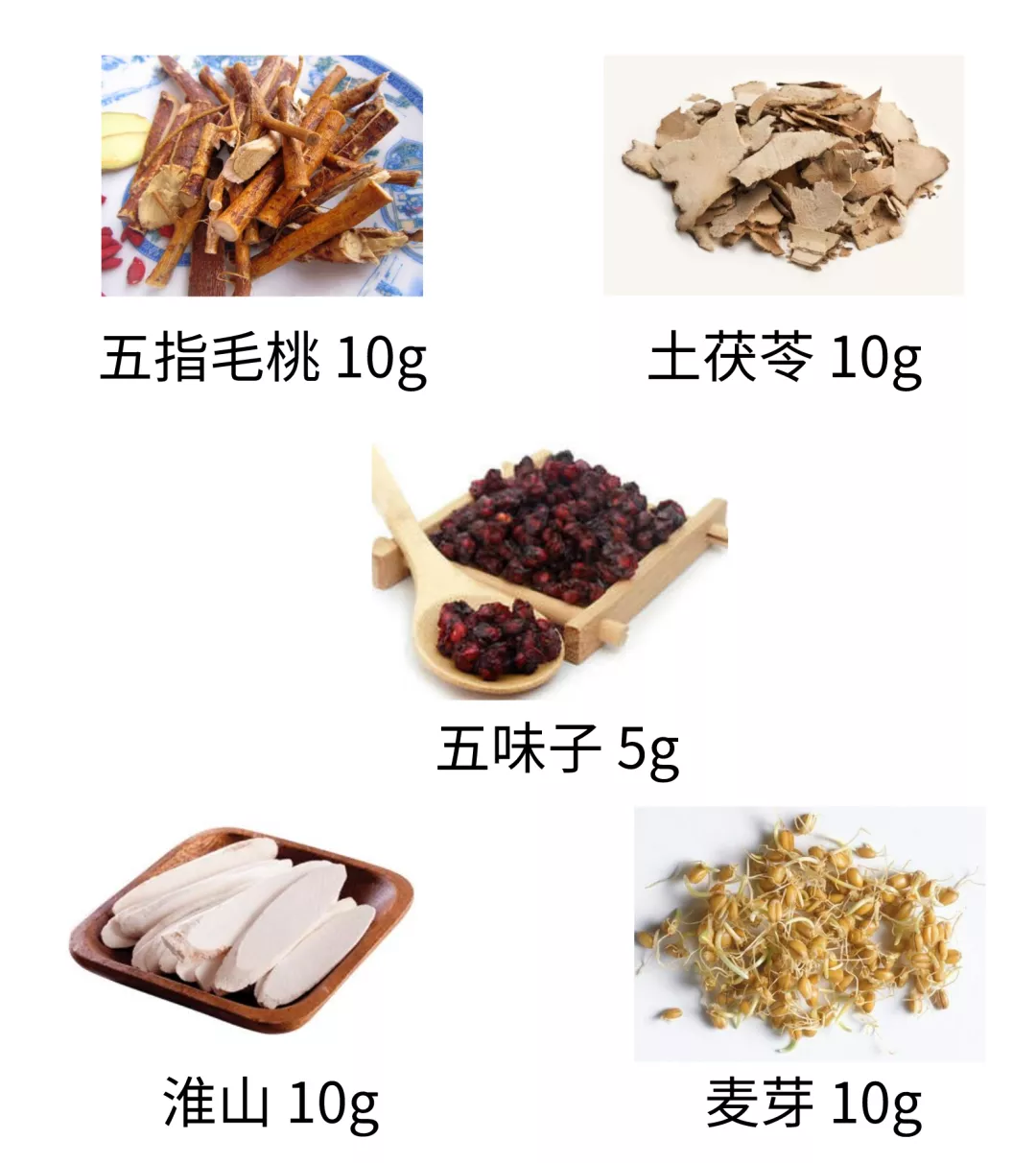 儿童过敏性咳嗽用药(过敏性咳嗽快速止咳方法)