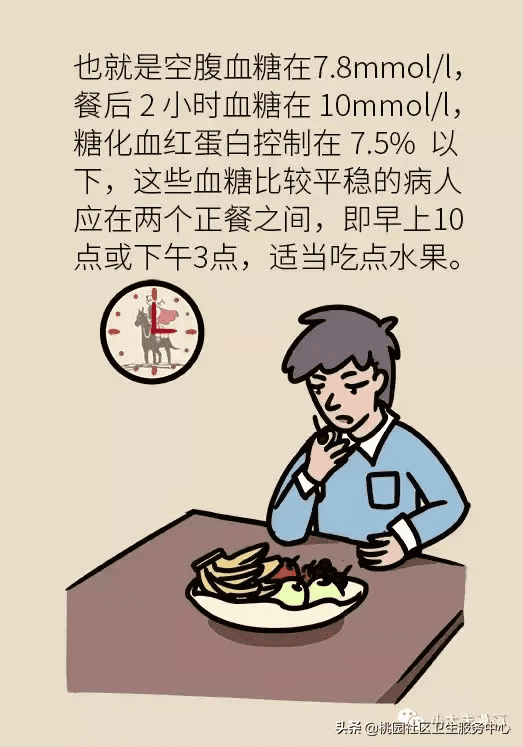 糖尿病水果表(糖尿病放心吃六种水果)