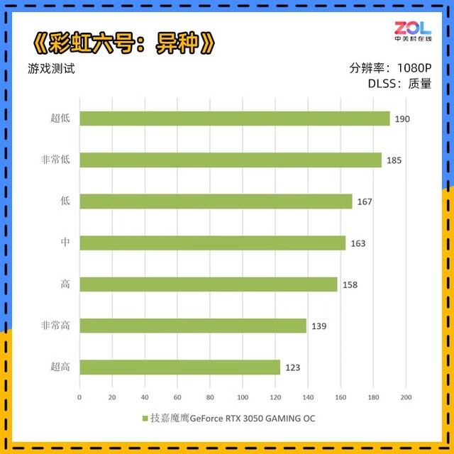 三级三维彩超检查什么(彩超三维是检查什么的)