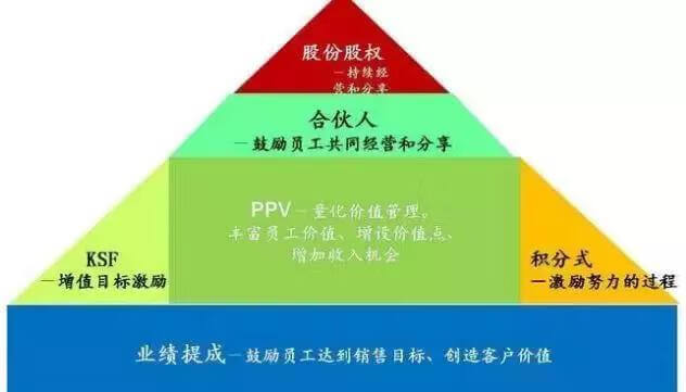 张瑞敏经典经营管理语录100句，管理企业，没有人才，一切归零！