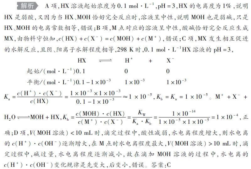 高考理综答题技巧模板(高考理综选择题答题技巧)