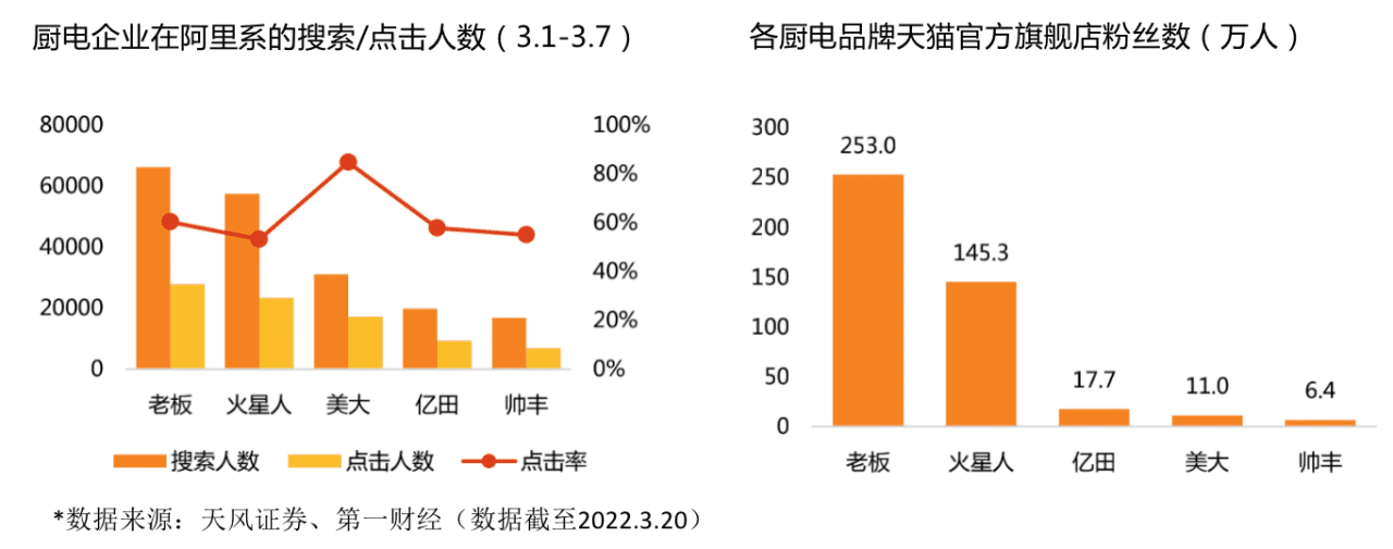 火星人(火星人官网)