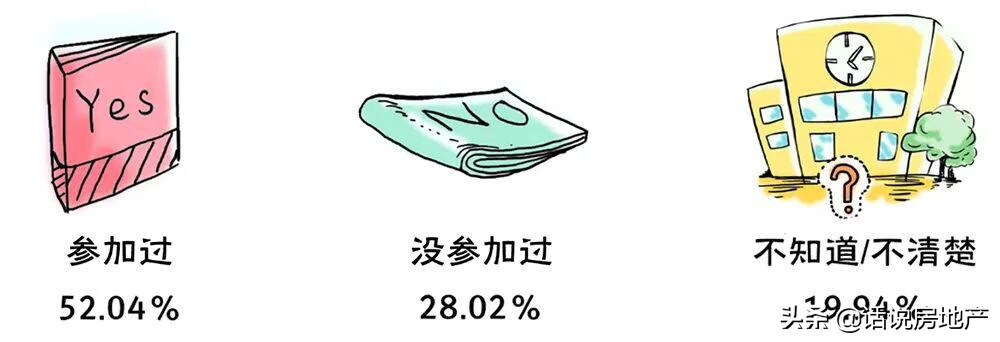 生殖健康网站有哪些(生殖健康咨询网)