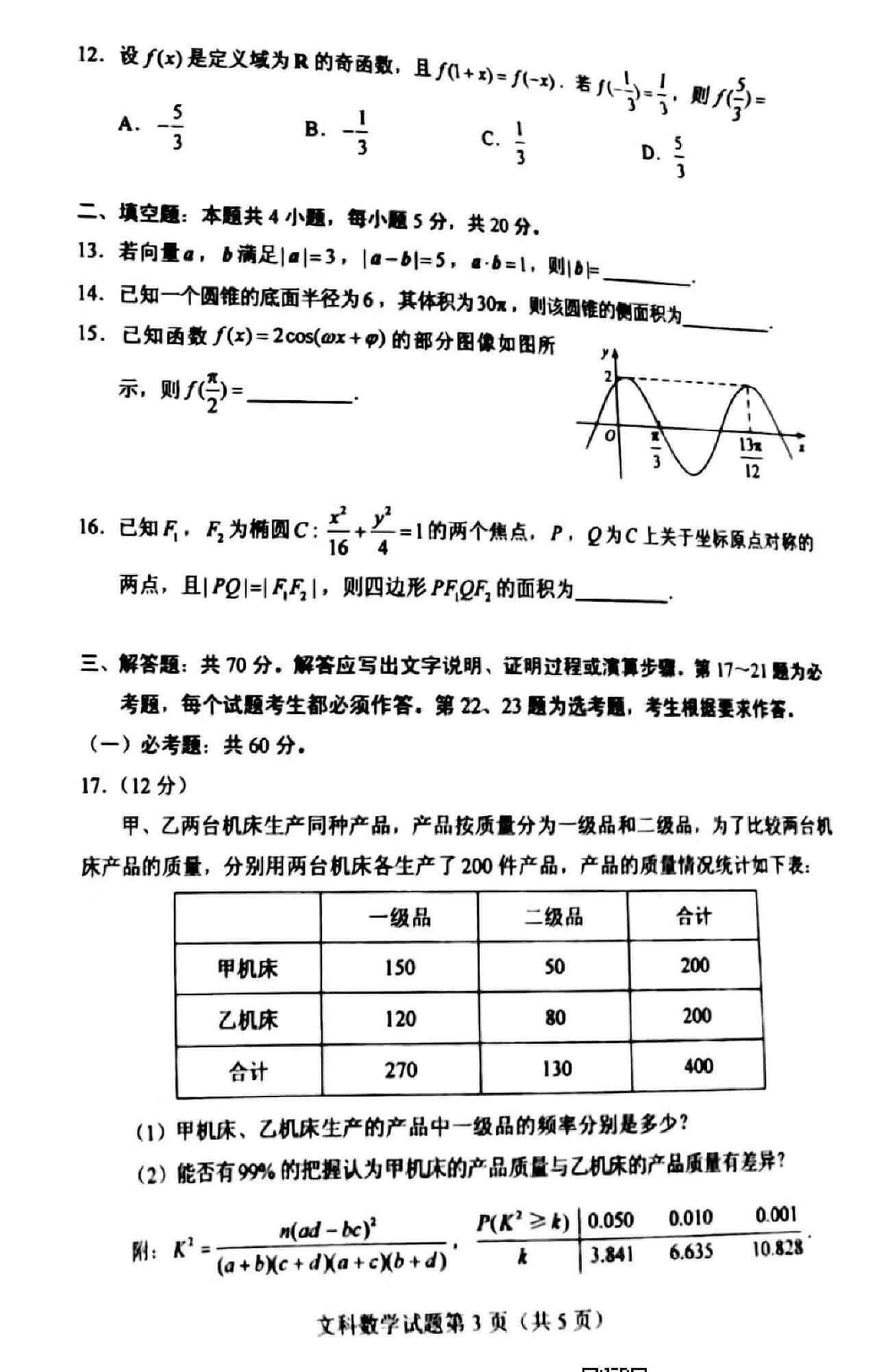 2021年高考数学试题及解析汇总