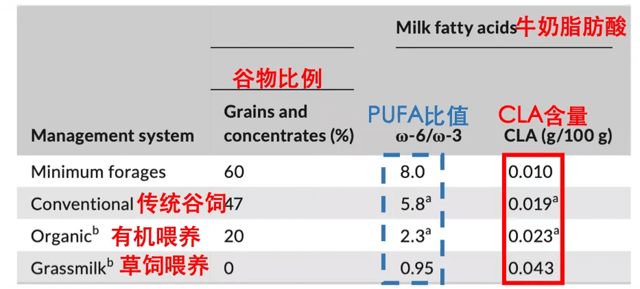 孕妇奶粉哪些牌子好(什么孕妇奶粉比较好啊)